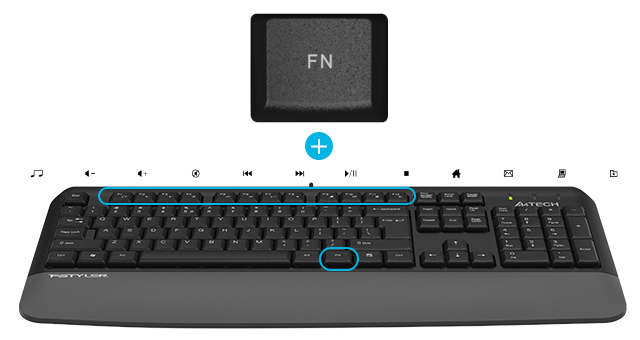 Мультимедийные горячие клавиши